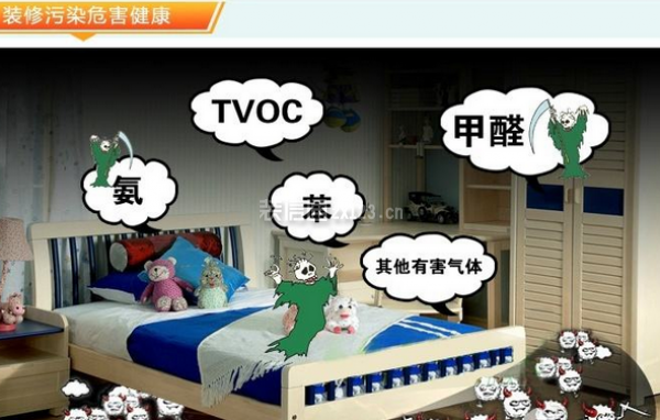 裝修完多久可以入?。咳绾慰焖賰艋b修后的空氣？